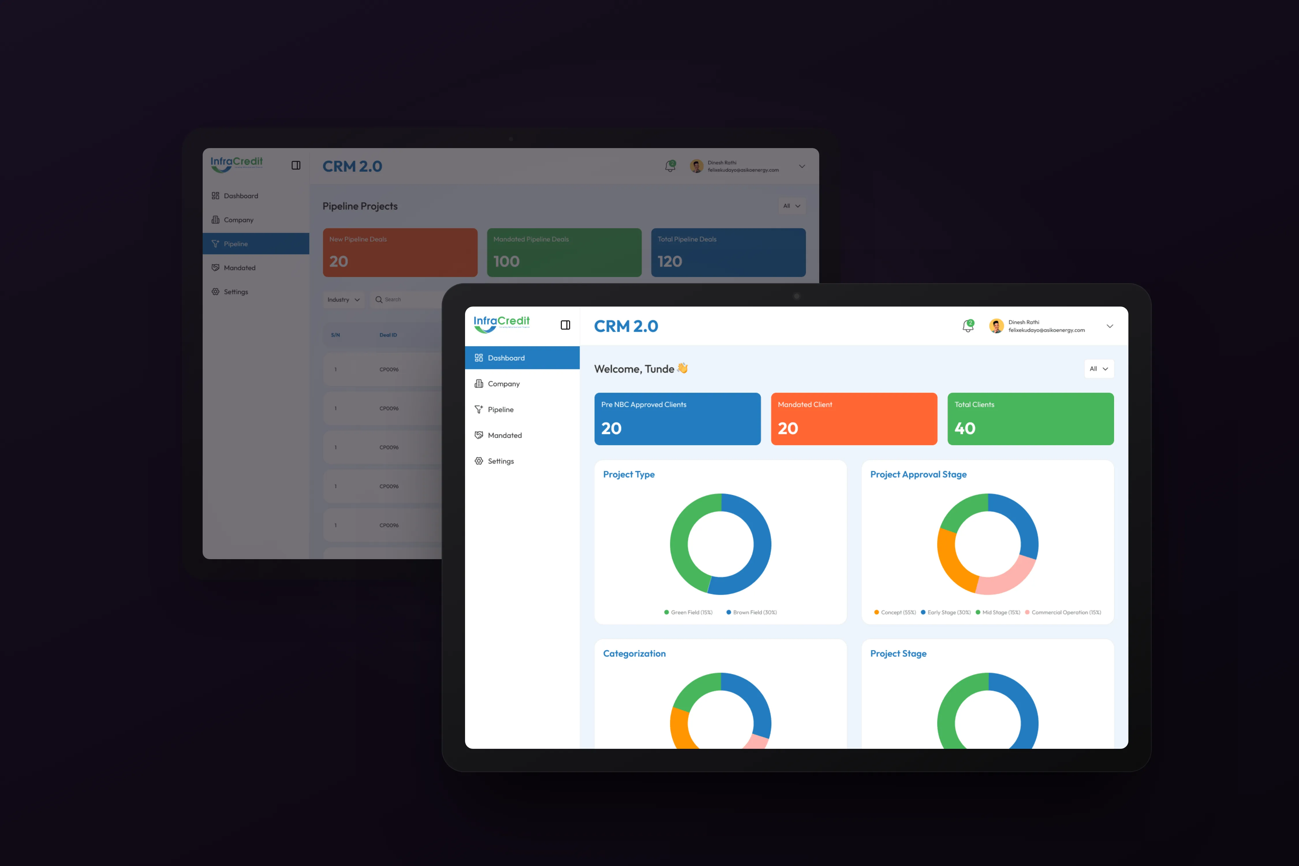 CRM 2.0 shown in two overlapping browser windows: the portfolio dashboard in front and the deal pipeline behind