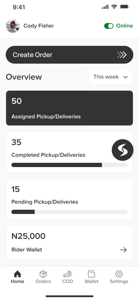 Shippa rider home screen with online status, assigned pickups and deliveries, and wallet balance