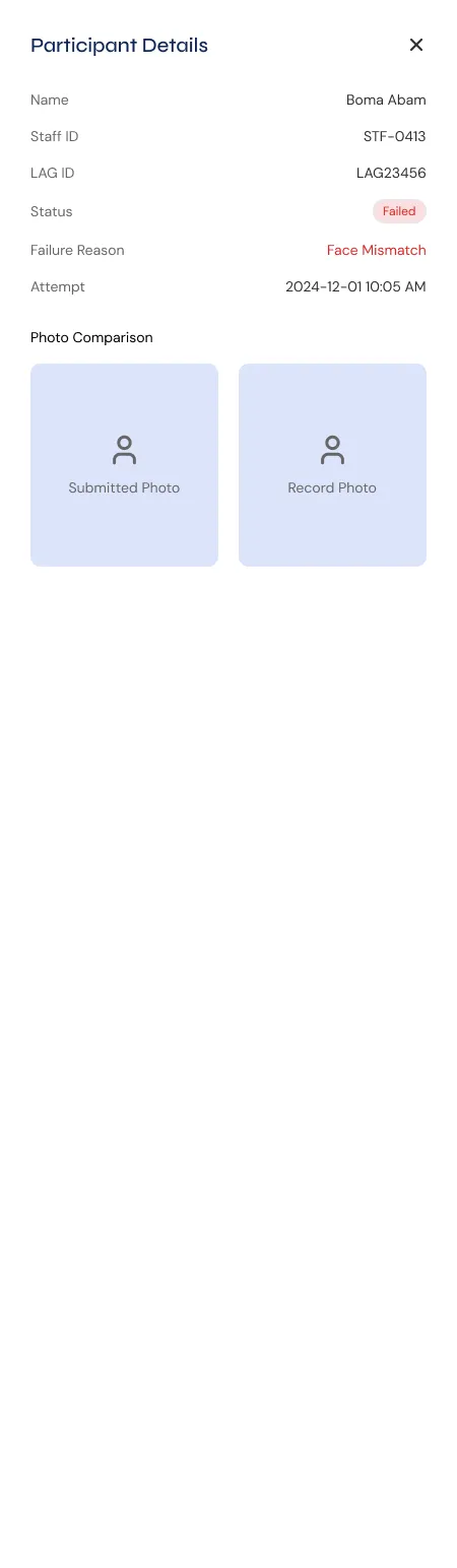 Per-participant verification record showing a failed match with a face-mismatch reason