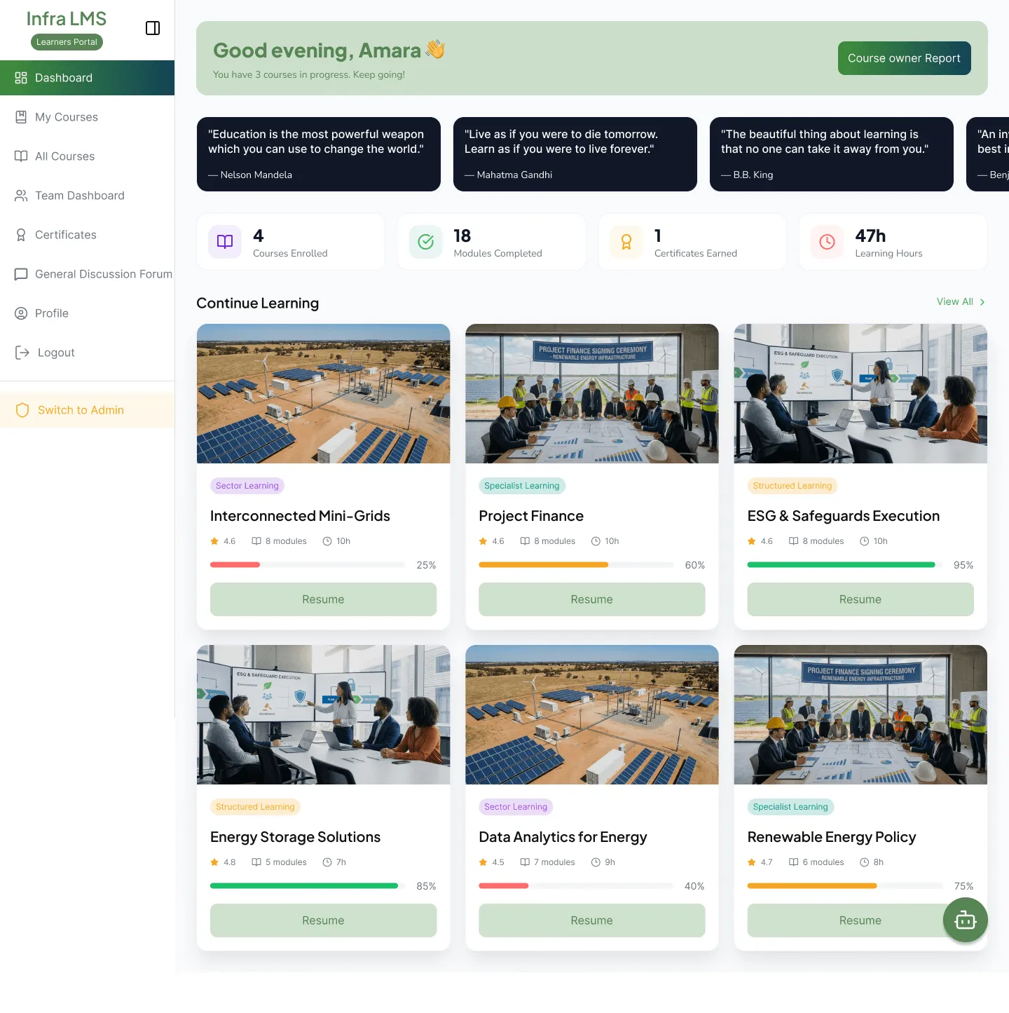 LMS learner dashboard: courses in progress, modules completed, certificates, learning hours