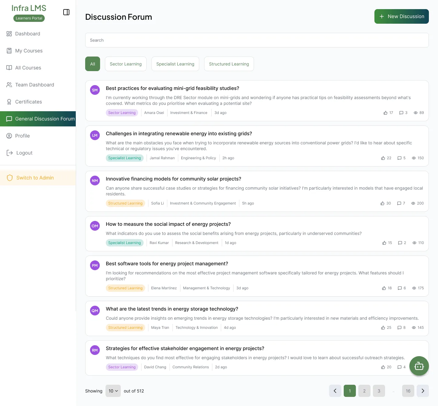 LMS discussion forum